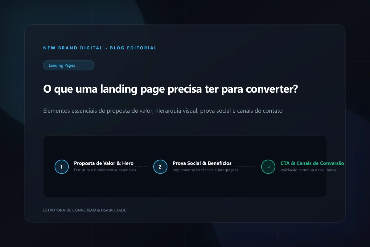 O que uma landing page precisa ter para converter? - New Brand Digital