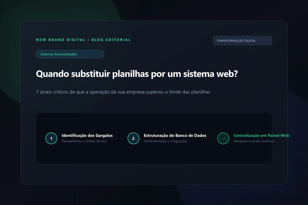 Quando substituir planilhas por um sistema web? - New Brand Digital