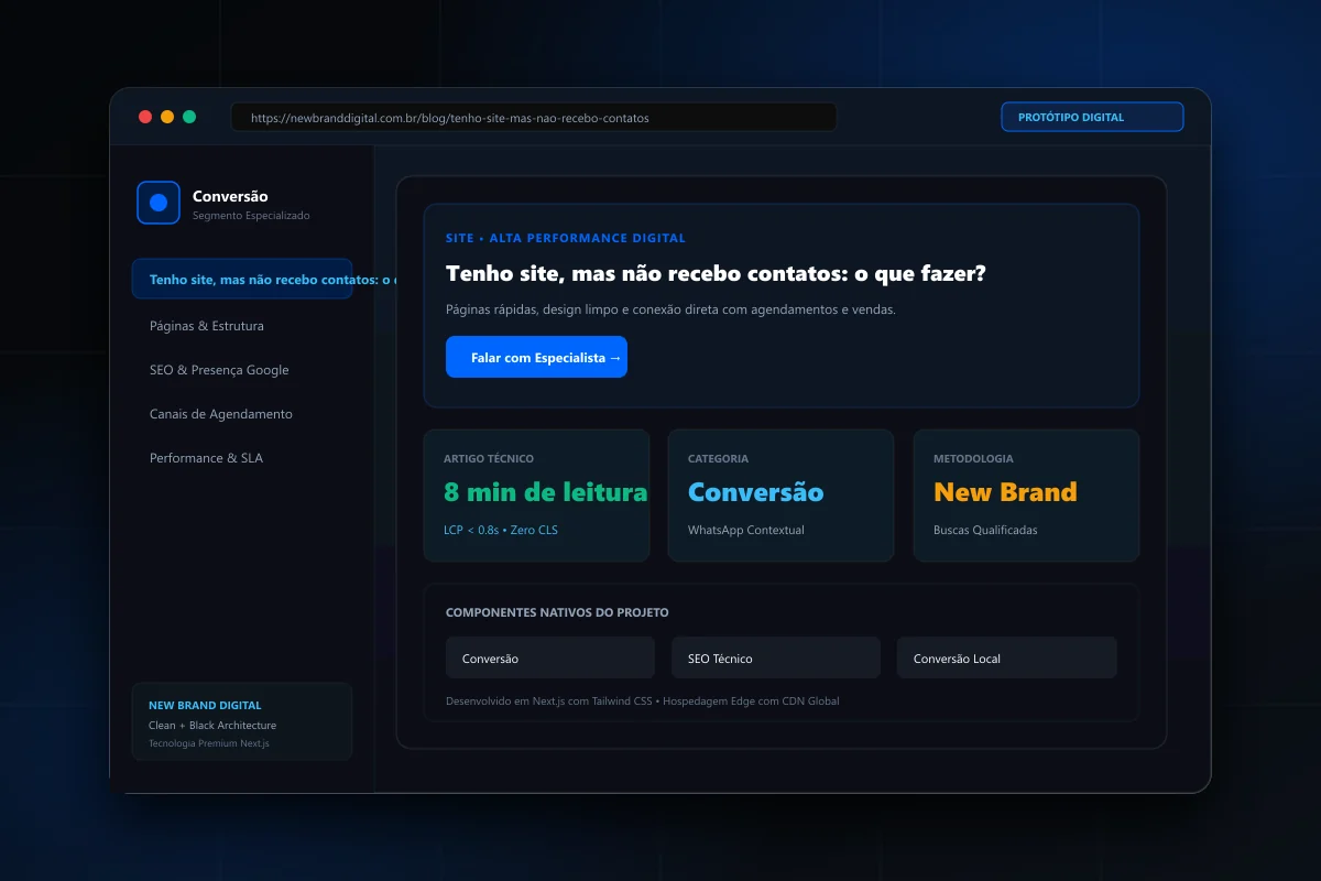 Artigo: Tenho site, mas não recebo contatos: o que fazer?