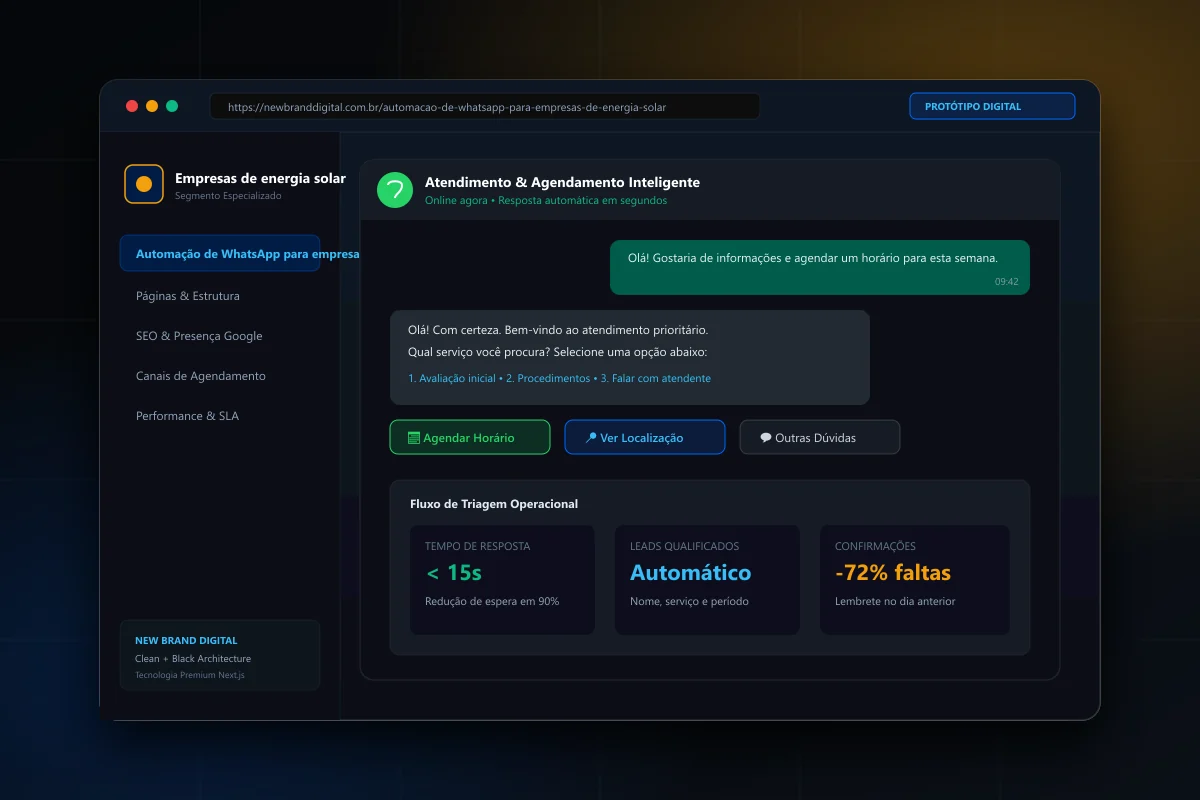 Interface demonstrativa de Automação de WhatsApp para empresas de energia solar - New Brand Digital