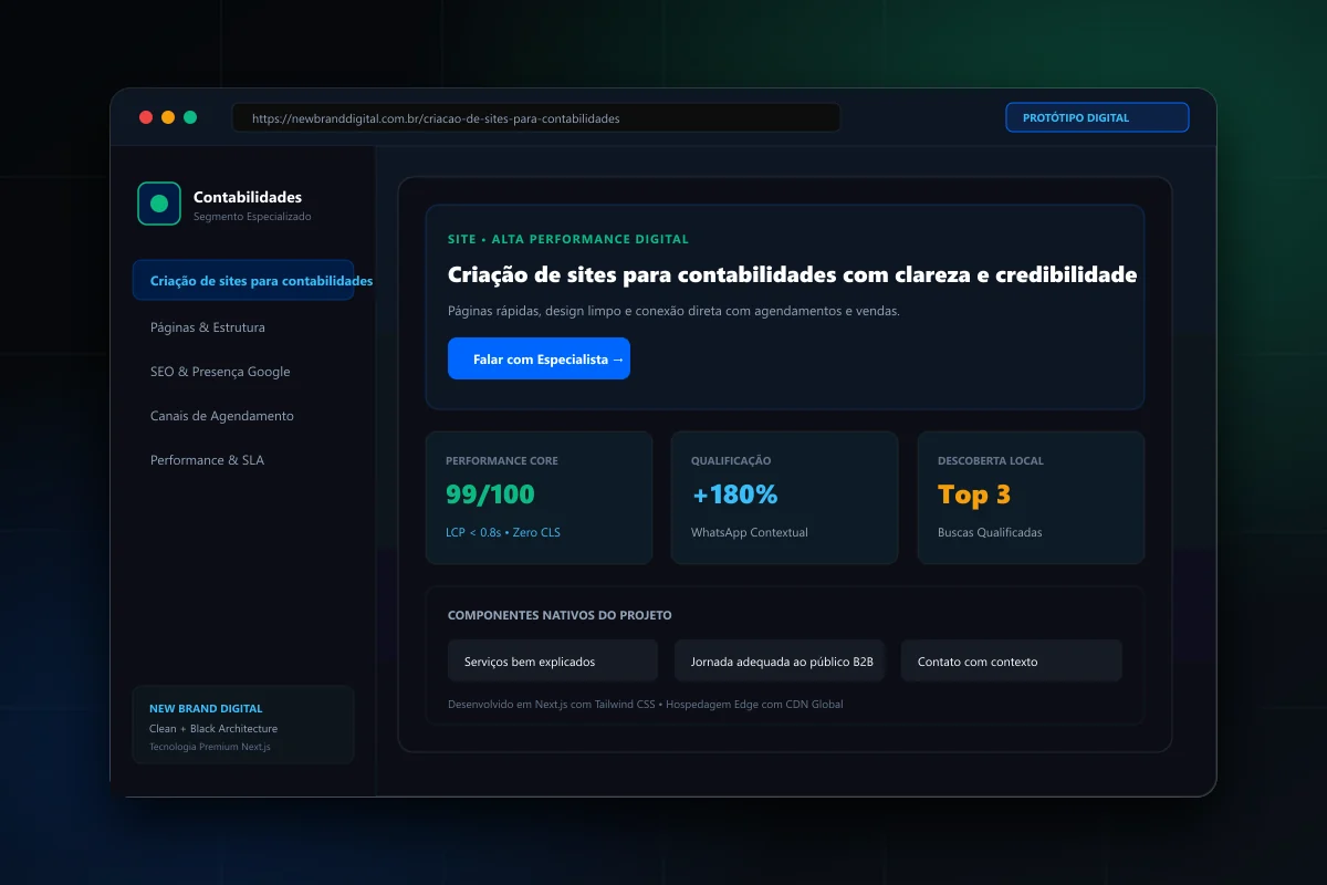 Interface demonstrativa de Criação de sites para contabilidades - New Brand Digital