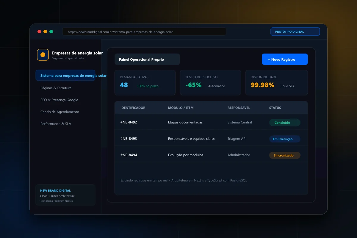 Interface demonstrativa de Sistema para empresas de energia solar - New Brand Digital