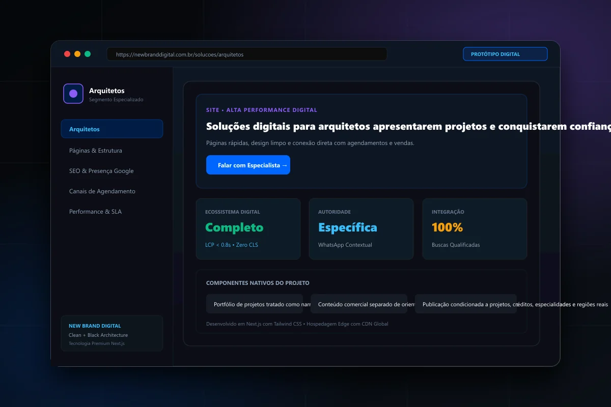 Soluções digitais e tecnologia para Arquitetos - New Brand Digital