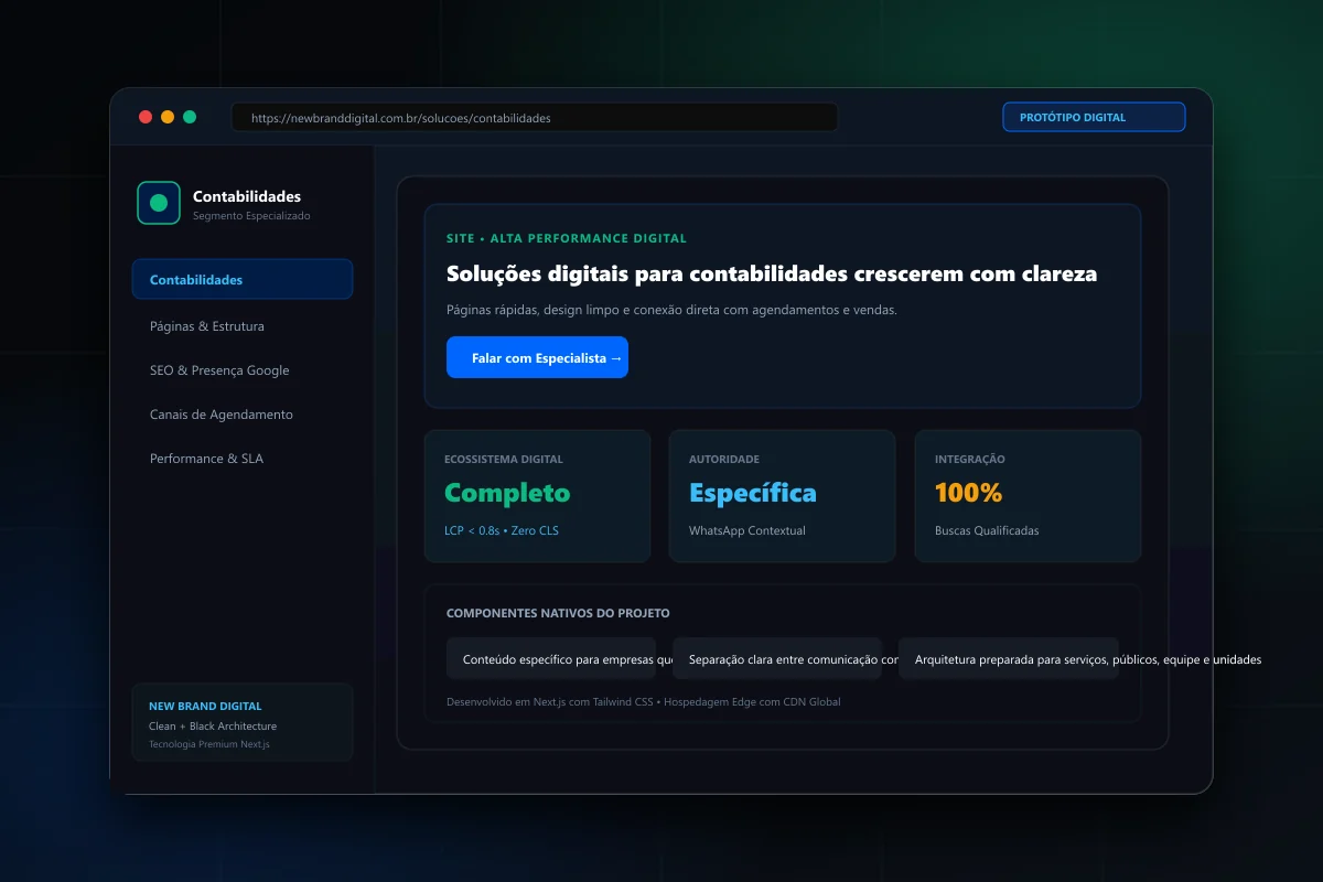 Soluções digitais e tecnologia para Contabilidades - New Brand Digital